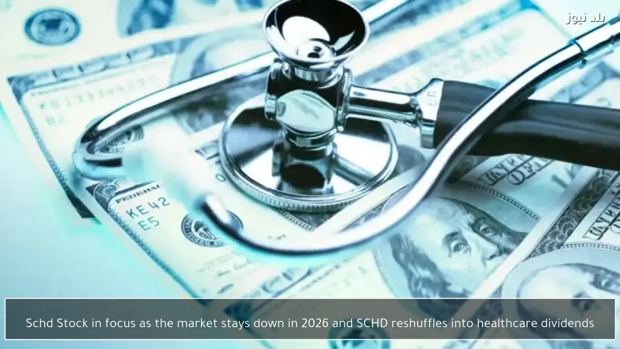 Schd Stock in focus as the market stays down in 2026 and SCHD reshuffles into healthcare dividends