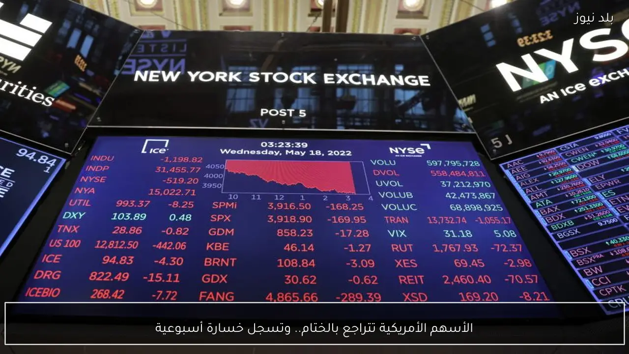 الأسهم الأمريكية تتراجع بالختام.. وتسجل خسارة أسبوعية