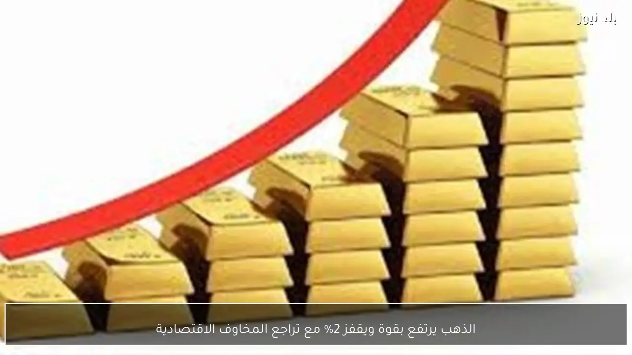 الذهب يرتفع بقوة ويقفز 2% مع تراجع المخاوف الاقتصادية
