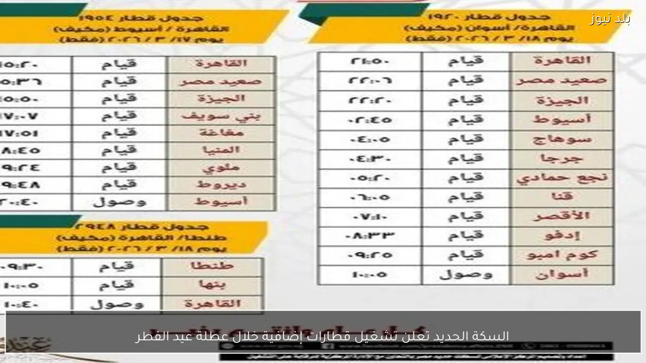 السكة الحديد تعلن تشغيل قطارات إضافية خلال عطلة عيد الفطر