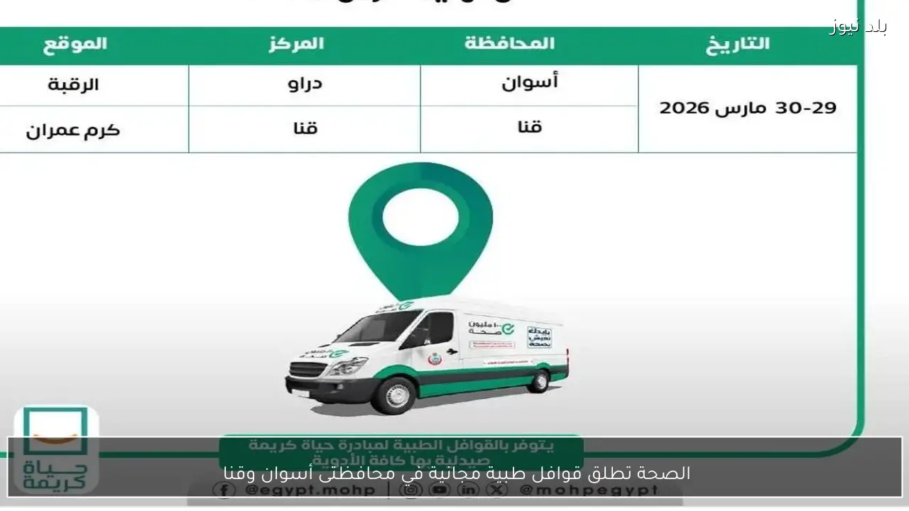 الصحة تطلق قوافل طبية مجانية في محافظتى أسوان وقنا 