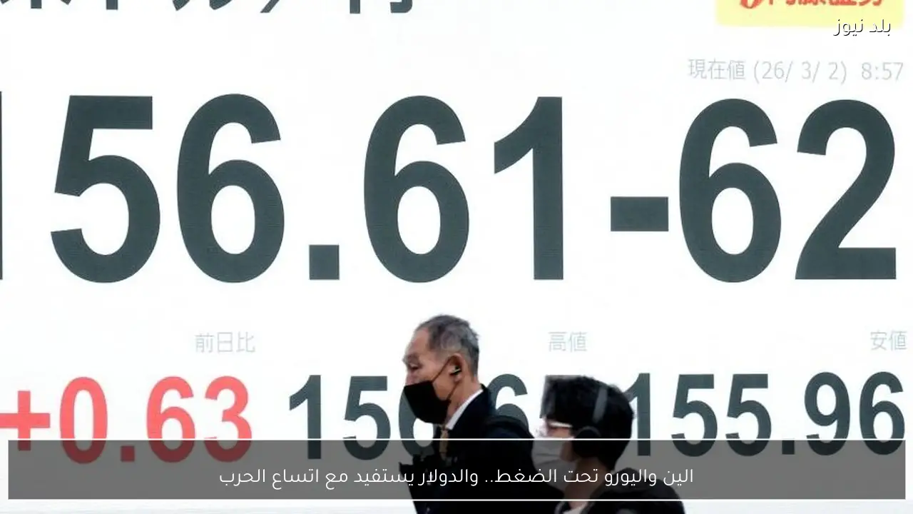 الين واليورو تحت الضغط.. والدولار يستفيد مع اتساع الحرب