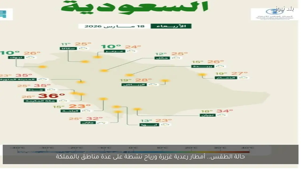 حالة الطقس.. أمطار رعدية غزيرة ورياح نشطة على عدة مناطق بالمملكة
