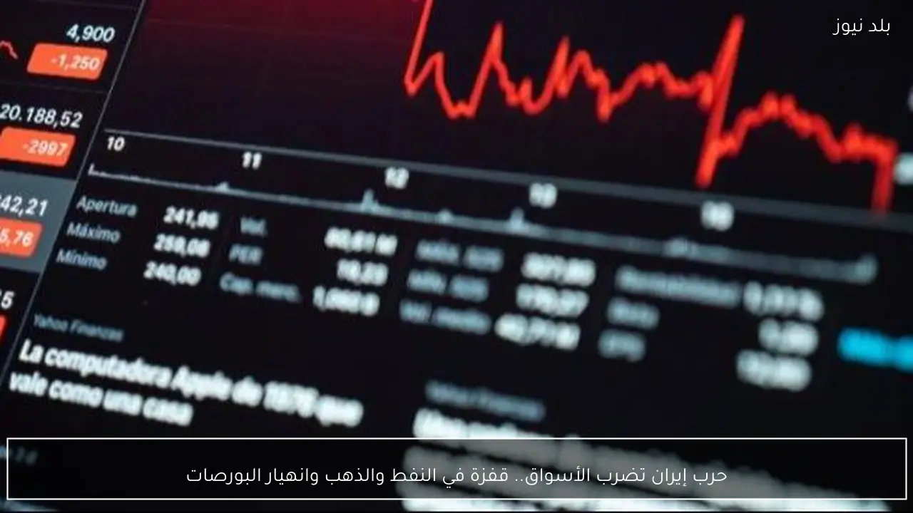 حرب إيران تضرب الأسواق.. قفزة في النفط والذهب وانهيار البورصات