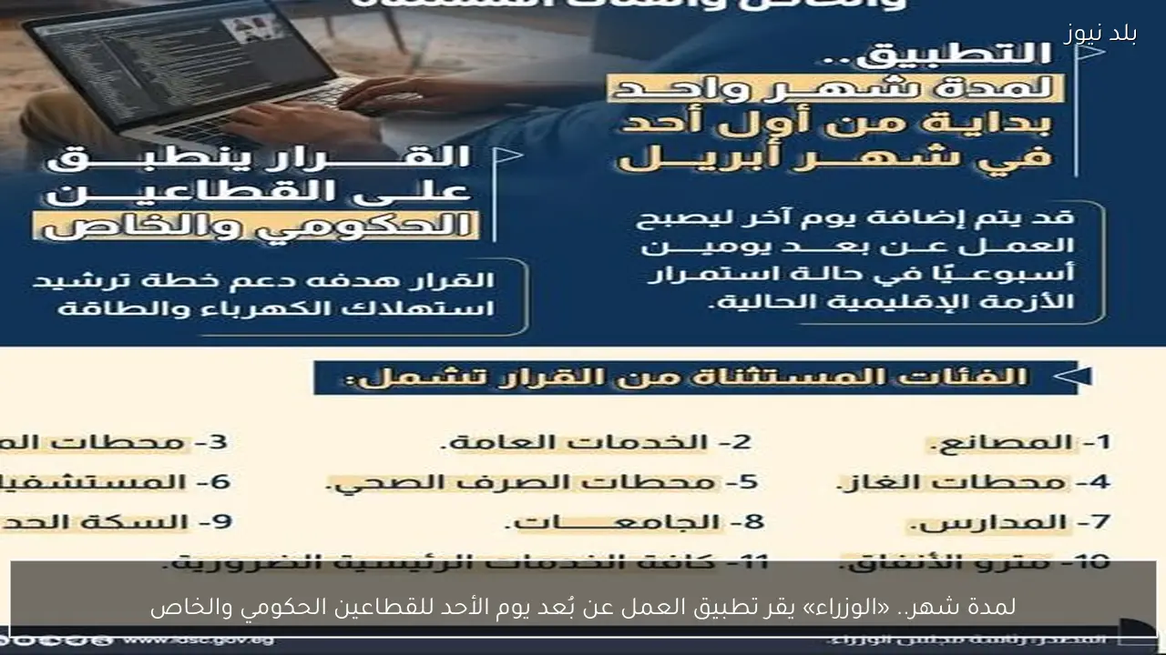 لمدة شهر.. «الوزراء» يقر تطبيق العمل عن بُعد يوم الأحد للقطاعين الحكومي والخاص